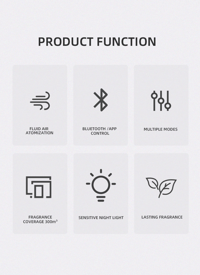 Diffuser Elemi NANO (+ app)