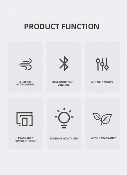 Diffuser Elemi NANO (+ app)