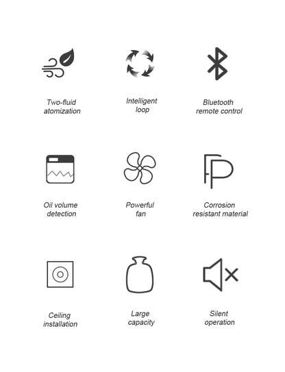 Diffuser Elemi MAX (+ app)