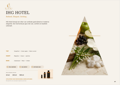 IHG Hotel